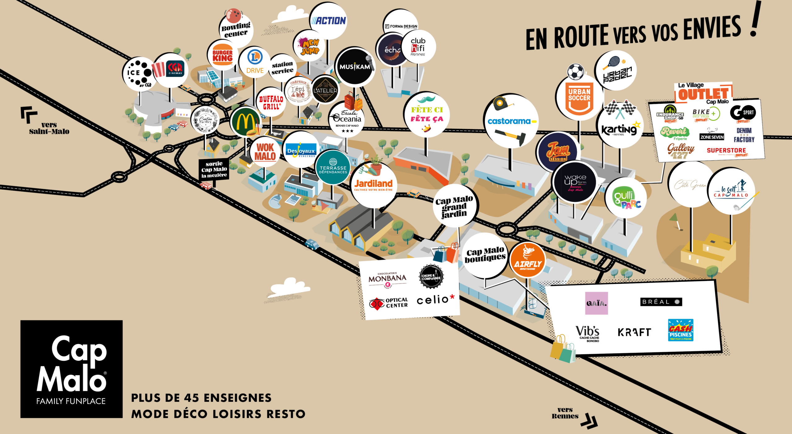Plan de Cap Malo